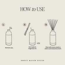 Load image into Gallery viewer, Island Air Reed Diffuser